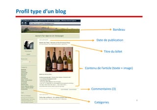 Profil type d’un blog

                                             Bandeau


                                Date de publication


                                      Titre du billet



                        Contenu de l’article (texte + image)




                            Commentaires (3)


                                                               8
                               Catégories
 