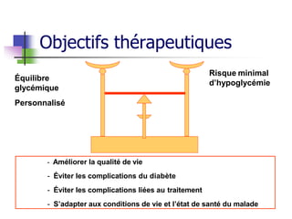 Objectifs thérapeutiques
- Améliorer la qualité de vie
- Éviter les complications du diabète
- Éviter les complications liées au traitement
- S’adapter aux conditions de vie et l’état de santé du malade
Équilibre
glycémique
Personnalisé
Risque minimal
d’hypoglycémie
 
