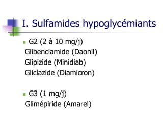I. Sulfamides hypoglycémiants
 G2 (2 à 10 mg/j)
Glibenclamide (Daonil)
Glipizide (Minidiab)
Gliclazide (Diamicron)
 G3 (1 mg/j)
Glimépiride (Amarel)
 