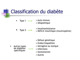 Classification du diabète
• Auto-immun
• Idiopathique
• Insulinorésistance
• Déficit insulinique (insulinopénie)
• Défaut génétique
• Endocrinopathies
• Iatrogène ou toxique
• Infections
• Gestationnel
• Autres
 Type 1
 Type 2
 Autres types
de diabètes
spécifiques
 
