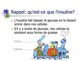 Rappel: qu'est-ce que l'insuline?
 L'insuline fait baisser le glucose en le faisant
entrer dans nos cellules
 S'il y a excès de glucose, nos cellules le
stockent sous forme de graisse
 