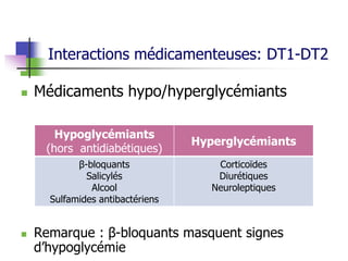 Interactions médicamenteuses: DT1-DT2
 Médicaments hypo/hyperglycémiants
 Remarque : β-bloquants masquent signes
d’hypoglycémie
Hypoglycémiants
(hors antidiabétiques)
Hyperglycémiants
β-bloquants
Salicylés
Alcool
Sulfamides antibactériens
Corticoïdes
Diurétiques
Neuroleptiques
 