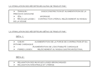 LES MÉDICAMENTS DU système nerveux autonome