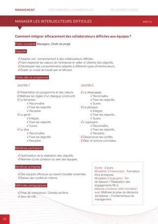 MANAGEMENT	 PERFORMANCES COMMERCIALES	 	 RELATIONS CLIENTS		 		
24
Comment intégrer efficacement des collaborateurs difficiles aux équipes ?
Public concerné Managers, Chefs de projet.
Objectifs
√ Adapter son comportement à des collaborateurs difficiles.
√ Faire respecter les valeurs de l’entreprise et veiller à l’atteinte des objectifs.
√ Développer des comportements adaptés à différents types d’interlocuteurs.
√ Etablir un mode de travail sain et efficace.
Points clés du programme
Bénéfices participants
√ Optimisation de la réalisation des objectifs.
√ Maintien d’une cohésion au sein des équipes.
Bénéfices entreprise
√ Des équipes efficaces qui savent travailler ensemble.
√ Baisse des conflits en interne.
Méthodes pédagogiques
√ Prise de conscience / Extraits de films.
√ Jeux de rôle.
MANAGER LES INTERLOCUTEURS DIFFICILES (MGT12)
Durée : 2 jours.
Modalités d’intervention : Formation
intra-entreprise.
Modalités d’évaluation : Fin
de Session / Réalisation des
engagements M+3.
Idéal de combiner cette formation
avec Maîtriser la prise de décisions
complexes – Fondamentaux du
management.
Journée 1
√ Présentation du programme et des valeurs.
√ Maîtriser les règles d’un dialogue constructif.
√ Le téméraire :
	 √ Reconnaître.
	 √ Fixer les objectifs.
	 √ Recadrer.
√ Le gentil :
	 √ Intégrer.
	 √ Fixer les objectifs.
	 √ Suivre.
√ La diva :
	 √ Reconnaître.
	 √ Fixer les objectifs.
	 √ Recadrer.
Journée 2
√ Le désengagé :
	 √ Reconnaître.
	 √ Fixer les objectifs.
	 √ Suivre.
√ Le planqué :
	 √ Intégrer.
	 √ Fixer les objectifs.
	 √ Suivre.
√ L’opposant :
	 √ Reconnaître.
	 √ Fixer les objectifs.
	 √ Recadrer.
√ Désamorcer les conflits.
√ Bilan et actions concrètes.
 