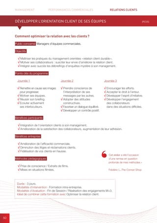 MANAGEMENT	 PERFORMANCES COMMERCIALES	 	 RELATIONS CLIENTS	 	 		
50
Comment optimiser la relation avec les clients ?
Public concerné Managers d’équipes commerciales.
Objectifs
√ Maîtriser les pratiques du management orientées « relation client durable ».
√ Motiver ses collaborateurs : susciter leur envie d’améliorer la relation client.
√ Intégrer avec succès les débriefings d’enquêtes mystère à son management.
Points clés du programme
Bénéfices participants
√ Intégration de l’orientation clients à son management.
√ Amélioration de la satisfaction des collaborateurs, augmentation de leur adhésion.
Bénéfices entreprise
√ Amélioration de l’efficacité commerciale.
√ Diminution des litiges et réclamations clients.
√ Fidélisation de vos clients en hausse.
Méthodes pédagogiques
√ Prise de conscience / Extraits de films.
√ Mises en situations filmées.
DÉVELOPPER L’ORIENTATION CLIENT DE SES ÉQUIPES (RC05)
Durée : 3 jours.
Modalités d’intervention : Formation intra-entreprise.
Modalités d’évaluation : Fin de Session / Réalisation des engagements M+3.
Idéal de combiner cette formation avec Optimiser la relation client.
Cet atelier a été l’occasion
d’une remise en question
profonde de mes méthodes.»
Frédéric L.,The Conran Shop
Journée 1
√ Remettre en cause ses images
pour progresser.
√ Motiver ses équipes.
√ Réussir son briefing.
√ Ecouter activement
ses interlocuteurs.
Journée 2
√ Prendre conscience de
l’interprétation de ses
messages par les autres.
√ Adopter des attitudes
constructives.
√ Favoriser un dialogue équilibré.
√ Développer un contrôle positif.
Journée 3
√ Encourager les efforts.
√ Accepter le droit à l’erreur.
√ Développer l’esprit d’initiative.
√ Développer l’engagement
des collaborateurs
dans des situations difficiles.
 