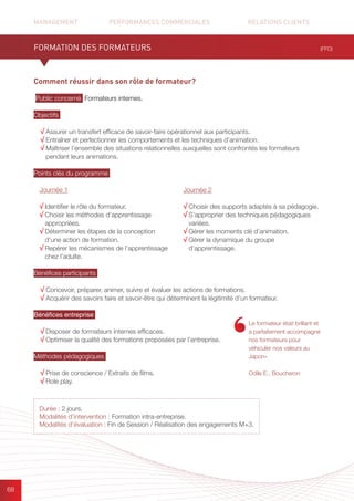 MANAGEMENT	 PERFORMANCES COMMERCIALES	 	 RELATIONS CLIENTS		 		
68
Comment réussir dans son rôle de formateur?
Public concerné Formateurs internes.
Objectifs
√ Assurer un transfert efficace de savoir-faire opérationnel aux participants.
√ Entraîner et perfectionner les comportements et les techniques d’animation.
√ Maîtriser l’ensemble des situations relationnelles auxquelles sont confrontés les formateurs
pendant leurs animations.
Points clés du programme
Bénéfices participants
√ Concevoir, préparer, animer, suivre et évaluer les actions de formations.
√ Acquérir des savoirs faire et savoir-être qui déterminent la légitimité d’un formateur.
Bénéfices entreprise
√ Disposer de formateurs internes efficaces.
√ Optimiser la qualité des formations proposées par l’entreprise.
Méthodes pédagogiques
√ Prise de conscience / Extraits de films.	
√ Role play.
(FFO)
Durée : 2 jours.
Modalités d’intervention : Formation intra-entreprise.
Modalités d’évaluation : Fin de Session / Réalisation des engagements M+3.
Le formateur était brillant et
a parfaitement accompagné
nos formateurs pour
véhiculer nos valeurs au
Japon»
Odile E., Boucheron
FORMATION DES FORMATEURS
Journée 1
√ Identifier le rôle du formateur.
√ Choisir les méthodes d’apprentissage
appropriées.
√ Déterminer les étapes de la conception
d’une action de formation.
√ Repérer les mécanismes de l’apprentissage
chez l’adulte.
Journée 2
√ Choisir des supports adaptés à sa pédagogie.
√ S’approprier des techniques pédagogiques
variées.
√ Gérer les moments clé d’animation.
√ Gérer la dynamique du groupe
d’apprentissage.
 