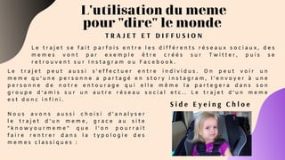 T R A J E T E T D I F F U S I O N
L'utilisation du meme
pour "dire" le monde
L e t r a j e t s e f a i t p a r f o i s e n t r e l e s d i f f é r e n t s r é s e a u x s o c i a u x , d e s
m e m e s v o n t p a r e x e m p l e ê t r e c r é é s s u r T w i t t e r , p u i s s e
r e t r o u v e n t s u r I n s t a g r a m o u F a c e b o o k .
L e t r a j e t p e u t a u s s i s ’ e f f e c t u e r e n t r e i n d i v i d u s . O n p e u t v o i r u n
m e m e q u ’ u n e p e r s o n n e a p a r t a g é e n s t o r y i n s t a g r a m , l ’ e n v o y e r à u n e
p e r s o n n e d e n o t r e e n t o u r a g e q u i e l l e m ê m e l a p a r t e g e r a d a n s s o n
g r o u p e d ’ a m i s s u r u n a u t r e r é s e a u s o c i a l e t c . . L e t r a j e t d ’ u n m e m e
e s t d o n c i n f i n i .
N o u s a v o n s a u s s i c h o i s i d ' a n a l y s e r
l e t r a j e t d ' u n m e m e , g r a c e a u s i t e
" k n o w y o u r m e m e " q u e l ' o n p o u r r a i t
f a i r e r e n t r e r d a n s l a t y p o l o g i e d e s
m e m e s c l a s s i q u e s :
S i d e E y e i n g C h l o e
 