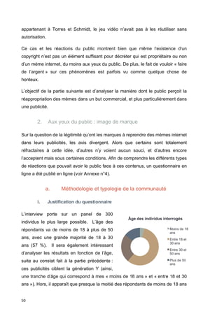 appartenant à Torres et Schmidt, le jeu vidéo n’avait pas à les réutiliser sans 
autorisation. 
Ce cas et les réactions du public montrent bien que même l’existence d’un 
copyright n’est pas un élément suffisant pour décréter qui est propriétaire ou non 
d’un mème internet, du moins aux yeux du public. De plus, le fait de vouloir « faire 
de l’argent » sur ces phénomènes est parfois vu comme quelque chose de 
honteux. 
L’objectif de la partie suivante est d’analyser la manière dont le public perçoit la 
réappropriation des mèmes dans un but commercial, et plus particulièrement dans 
une publicité. 
50 
2. Aux yeux du public : image de marque 
Sur la question de la légitimité qu’ont les marques à reprendre des mèmes internet 
dans leurs publicités, les avis divergent. Alors que certains sont totalement 
réfractaires à cette idée, d’autres n’y voient aucun souci, et d’autres encore 
l’acceptent mais sous certaines conditions. Afin de comprendre les différents types 
de réactions que pouvait avoir le public face à ces contenus, un questionnaire en 
ligne a été publié en ligne (voir Annexe n°4). 
a. Méthodologie et typologie de la communauté 
i. Justification du questionnaire 
L’interview porte sur un panel de 300 
Âge des individus interrogés 
individus le plus large possible. L’âge des 
répondants va de moins de 18 à plus de 50 
ans, avec une grande majorité de 18 à 30 
ans (57 %). Il sera également intéressant 
d’analyser les résultats en fonction de l’âge, 
suite au constat fait à la partie précédente : 
ces publicités ciblent la génération Y (ainsi, 
une tranche d’âge qui correspond à mes « moins de 18 ans » et « entre 18 et 30 
ans »). Hors, il apparaît que presque la moitié des répondants de moins de 18 ans 
Moins de 18 
ans 
Entre 18 et 
30 ans 
Entre 30 et 
50 ans 
Plus de 50 
ans 
 