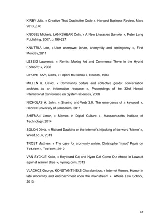 KIRBY Julia, « Creative That Cracks the Code », Harvard Business Review, Mars 
2013, p.86 
KNOBEL Michele, LANKSHEAR Colin, « A New Literacies Sampler », Peter Lang 
Publishing, 2007, p.199-227 
KNUTTILA Lee, « User unknown: 4chan, anonymity and contingency », First 
Monday, 2011 
LESSIG Lawrence, « Remix: Making Art and Commerce Thrive in the Hybrid 
Economy », 2008 
LIPOVETSKY, Gilles, « I epohi tou kenou », Nisides, 1983 
MILLEN R. David, « Community portals and collective goods: conversation 
archives as an information resource », Proceedings of the 33rd Hawaii 
International Conference on System Sciences, 2000 
NICHOLAS A. John, « Sharing and Web 2.0: The emergence of a keyword », 
Hebrew University of Jerusalem, 2012 
SHIFMAN Limor, « Memes in Digital Culture », Massachusetts Institute of 
Technology, 2014 
SOLON Olivia, « Richard Dawkins on the Internet's hijacking of the word 'Meme' », 
Wired.co.uk, 2013 
TROST Matthew, « The case for anonymity online: Christopher “moot” Poole on 
Ted.com », Ted.com, 2010 
VAN SYCKLE Katie, « Keyboard Cat and Nyan Cat Come Out Ahead in Lawsuit 
against Warner Bros », nymag.com, 2013 
VLACHOS George, KONSTANTINEAS Charalambos, « Internet Memes. Humor in 
late modernity and encroachment upon the mainstream », Athens Law School, 
2013 
67 
 