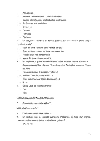 73 
- Agriculteurs 
- Artisans – commerçants – chefs d’entreprise 
- Cadres et professions intellectuelles supérieures 
- Professions intermédiaires 
- Employés 
- Ouvriers 
- Retraités 
- Etudiants 
4. En moyenne, combine de temps passez-vous sur internet (hors usage 
professionnel) ? 
- Tous les jours : plus de deux heures par jour 
- Tous les jours : moins de deux heures par jour 
- Plus de deux fois par semaine 
- Moins de deux fois par semaine 
5. En moyenne, à quelle fréquence utilisez-vous les sites internet suivants ? 
Réponses possibles : Jamais / Tous les mois / Toutes les semaines / Tous 
les jours 
- Réseaux sociaux (Facebook, Twitter…) 
- Vidéos (YouTube, Dailymotion…) 
- Sites web d’humour (9gag, Likealaugh…) 
- 4chan 
6. Savez-vous ce qu’est un mème ? 
- Oui 
- Non 
Vidéo de la publicité Wonderful Pistachios 
7. Connaissiez-vous cette vidéo ? 
Vidéo du Keyboard Cat 
8. Connaissiez-vous cette vidéo ? 
9. En sachant que la publicité Wonderful Pistachios est tirée d’un mème, 
avez-vous des commentaires ou des interrogations ? 
Champ libre 
 