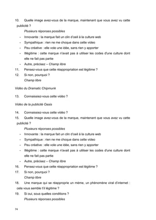 10. Quelle image avez-vous de la marque, maintenant que vous avez vu cette 
publicité ? 
74 
Plusieurs réponses possibles 
- Innovante : la marque fait un clin d’oeil à la culture web 
- Sympathique : rien ne me choque dans cette video 
- Peu créative : elle vole une idée, sans rien y apporter 
- Illégitime : cette marque n'avait pas à utiliser les codes d'une culture dont 
elle ne fait pas partie 
- Autre, précisez – Champ libre 
11. Pensez-vous que cette réappropriation est légitime ? 
12. Si non, pourquoi ? 
Champ libre 
Vidéo du Dramatic Chipmunk 
13. Connaissiez-vous cette vidéo ? 
Vidéo de la publicité Oasis 
14. Connaissiez-vous cette vidéo ? 
15. Quelle image avez-vous de la marque, maintenant que vous avez vu cette 
publicité ? 
Plusieurs réponses possibles 
- Innovante : la marque fait un clin d’oeil à la culture web 
- Sympathique : rien ne me choque dans cette video 
- Peu créative : elle vole une idée, sans rien y apporter 
- Illégitime : cette marque n'avait pas à utiliser les codes d'une culture dont 
elle ne fait pas partie 
- Autre, précisez – Champ libre 
16. Pensez-vous que cette réappropriation est légitime ? 
17. Si non, pourquoi ? 
Champ libre 
18. Une marque qui se réapproprie un mème, un phénomène viral d’internet : 
cela vous semble t’il légitime ? 
19. Si oui, sous quelles conditions ? 
Plusieurs réponses possibles 
 