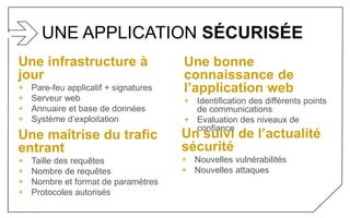 UNE APPLICATION SÉCURISÉE
Une infrastructure à
jour
+ Pare-feu applicatif + signatures
+ Serveur web
+ Annuaire et base de données
+ Système d’exploitation
Une maîtrise du trafic
entrant
+ Taille des requêtes
+ Nombre de requêtes
+ Nombre et format de paramètres
+ Protocoles autorisés
Une bonne
connaissance de
l’application web
+ Identification des différents points
de communications
+ Evaluation des niveaux de
confiance
Un suivi de l’actualité
sécurité
+ Nouvelles vulnérabilités
+ Nouvelles attaques
 