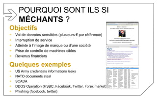 POURQUOI SONT ILS SI
MÉCHANTS ?
Objectifs
+ Vol de données sensibles (plusieurs € par référence)
+ Interruption de service
+ Atteinte à l’image de marque ou d’une société
+ Prise de contrôle de machines cibles
+ Revenus financiers
Quelques exemples
+ US Army credentials informations leaks
+ NATO documents steal
+ SCADA
+ DDOS Operation (HSBC, Facebook, Twitter, Forex market)
+ Phishing (facebook, twitter)
 