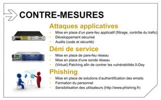 CONTRE-MESURES
Attaques applicatives
+ Mise en place d’un pare-feu applicatif (filtrage, contrôle du trafic)
+ Développement sécurisé
+ Audits (code et sécurité)
Déni de service
+ Mise en place de pare-feu réseau
+ Mise en place d’une sonde réseau
+ (Virtual) Patching afin de contrer les vulnérabilités 0-Day
Phishing
+ Mise en place de solutions d’authentification des emails
+ Formation du personnel
+ Sensibilisation des utilisateurs (http://www.phishing.fr)
 