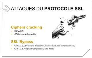 ATTAQUES DU PROTOCOLE SSL
Ciphers cracking
+ B.E.A.S.T.
+ CBC mode vulnerability
SSL Bypass
+ C.R.I.M.E. (Découverte des cookies, Analyse du taux de compression SSL)
+ C.R.I.M.E. v2 (HTTP Compression, Time Attack)
 