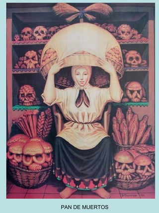 PAN DE MUERTOS