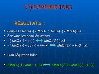 5°) EXPERIENCES Couples : MnO 4 ( - ) / MnO 2   ;  MnO 4 (-) / MnO 4 ( 2- ) Ecrivons les demi-équations : - [ MnO 4 ( - ) + e ( - )  MnO 4 ( 2- ) ] x3 - [ MnO 4 ( - ) + 3e ( - ) + 4H( + )  MnO 4 ( 2- ) + H 2 O ] x1 D’où l’équation bilan : 3MnO 4 (-)  +   MnO 2  +  H 2 O  3MnO 4 ( 2- ) +   MnO 4 ( - ) + H ( + ) RESULTATS : 