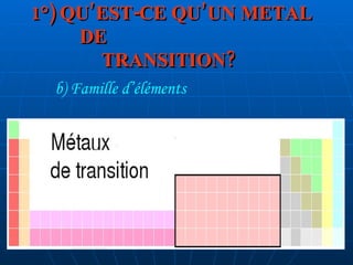 1°) QU’EST-CE QU’UN METAL DE  TRANSITION?   b) Famille d’éléments 