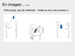 En images... (1/3)
 Petit projet, pas de méthode - c'était au bon vieux temps;-)
 