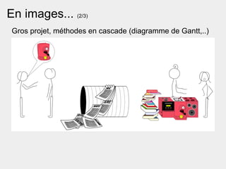 En images... (2/3)
 Gros projet, méthodes en cascade (diagramme de Gantt,..)
 