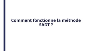 Comment fonctionne la méthode
SADT ?
 