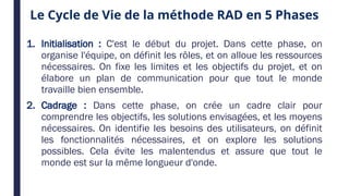 Le Cycle de Vie de la méthode RAD en 5 Phases
1. Initialisation : C'est le début du projet. Dans cette phase, on
organise l'équipe, on définit les rôles, et on alloue les ressources
nécessaires. On fixe les limites et les objectifs du projet, et on
élabore un plan de communication pour que tout le monde
travaille bien ensemble.
2. Cadrage : Dans cette phase, on crée un cadre clair pour
comprendre les objectifs, les solutions envisagées, et les moyens
nécessaires. On identifie les besoins des utilisateurs, on définit
les fonctionnalités nécessaires, et on explore les solutions
possibles. Cela évite les malentendus et assure que tout le
monde est sur la même longueur d'onde.
 