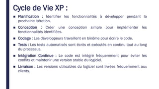 Cycle de Vie XP :
■ Planification : Identifier les fonctionnalités à développer pendant la
prochaine itération.
■ Conception : Créer une conception simple pour implémenter les
fonctionnalités identifiées.
■ Codage : Les développeurs travaillent en binôme pour écrire le code.
■ Tests : Les tests automatisés sont écrits et exécutés en continu tout au long
du processus.
■ Intégration Continue : Le code est intégré fréquemment pour éviter les
conflits et maintenir une version stable du logiciel.
■ Livraison : Les versions utilisables du logiciel sont livrées fréquemment aux
clients.
 