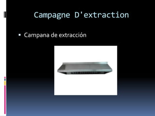 Campagne D'extraction
Campana de extracción