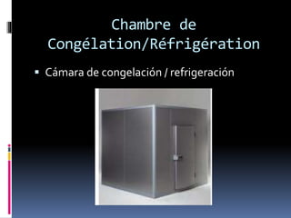 Chambre de
Congélation/Réfrigération
Cámara de congelación / refrigeración