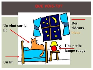 QUE VOIS-TU?
Des
rideaux
bleus
Un lit
Une petite
lampe rouge
Un chat sur le
lit
 