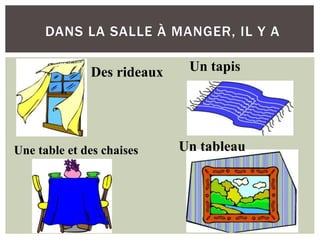 Un tapis
Une table et des chaises
Des rideaux
Un tableau
DANS LA SALLE À MANGER, IL Y A
 