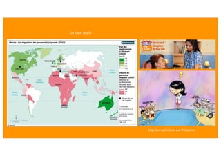 Le care drain
Migra<on spécialisée aux Philippines.
 