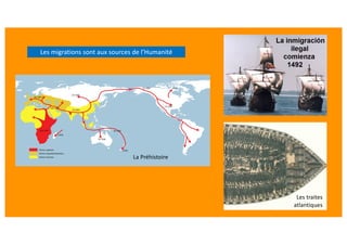 Les migrations sont aux sources de l’Humanité
La Préhistoire
Les traites
atlantiques
 