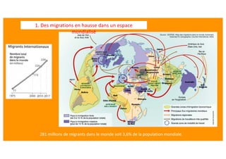 281 millions de migrants dans le monde soit 3,6% de la population mondiale.
1. Des migrations en hausse dans un espace
mondialisé
 