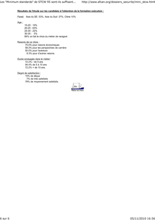 Résultats de l'étude sur les candidats à l'obtention de la formation exécution :
Panel: Asie du SE: 53%, Asie du Sud: 37%, Chine 10%
Age :
15-20 : 10%
20-25 : 63%
25-30 : 22%
30-35 : 5%
66% on fait le choix du métier de navigant
Raisons de ce choix :
75.0% pour raisons économiques
58.3% pour les perspectives de carrière
50.0% pour l'aventure
8.3% pour d'autres raisons.
Durée envisagée dans le métier:
72.2% - de 5 ans
94.4% de 5 à 10 ans
72.2% + de 10 ans.
Degré de satisfaction :
15% de déçus
7% de très satisfaits
78% de moyennement satisfaits.
Retour au menu
Les "Minimum standards" de STCW 95 sont-ils suffisant... http://www.afcan.org/dossiers_securite/mini_stcw.html
6 sur 6 05/11/2010 16:56
 