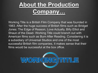 About the Production
            Company…
Working Title is a British Film Company that was founded in
1983. After the huge success of British films such as Bridget
Jones: The Edge of Reason, Love Actually, Billy Elliot and
Shaun of the Dead- Working Title could branch out with
American films such as Burn After Reading. Considering it is
a subsidiary of Universal Studios and one of the most
successful British film companies, it makes sense that their
films would be successful at the box office.
 