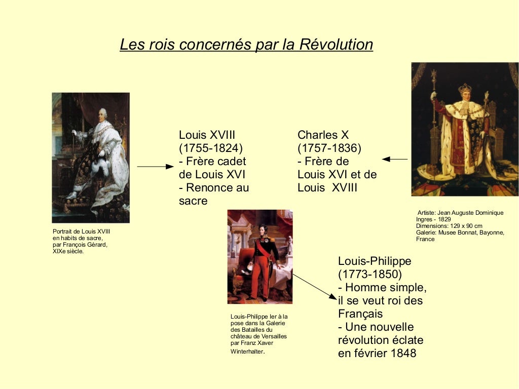 Les Misérables - Texte Abrégé En Ligne Gratuit