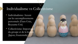 • Individualisme: Accent
sur les accomplissements
personnels (États-Unis,
Royaume-Uni)
• Collectivisme: Importance
du groupe et de la loyauté
(Japon, Guatemala)
Individualisme vs Collectivisme
 