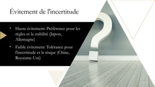 Évitement de l'incertitude
• Haute évitement: Préférence pour les
règles et la stabilité (Japon,
Allemagne)
• Faible évitement: Tolérance pour
l'incertitude et le risque (Chine,
Royaume-Uni)
 