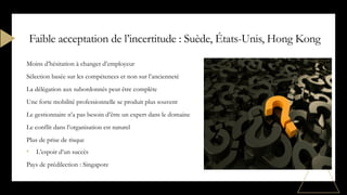 Moins d’hésitation à changer d’employeur
Sélection basée sur les compétences et non sur l’ancienneté
La délégation aux subordonnés peut être complète
Une forte mobilité professionnelle se produit plus souvent
Le gestionnaire n’a pas besoin d’être un expert dans le domaine
Le conflit dans l’organisation est naturel
Plus de prise de risque
• L’espoir d’un succès
Pays de prédilection : Singapore
Faible acceptation de l’incertitude : Suède, États-Unis, Hong Kong
 