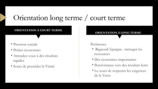 ORIENTATION À COURT TERME
• Pression sociale
• Petites économies
• Attendez-vous à des résultats
rapides
• Souci de posséder la Vérité
ORIENTATION À LONG TERME
Pertinence
• RigueurL’épargne : ménager les
ressources
• Des économies importantes
• Persévérance vers des résultats lents
• Le souci de respecter les exigences
de la Vertu
Orientation long terme / court terme
 