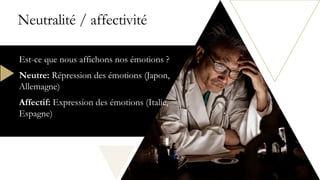 Est-ce que nous affichons nos émotions ?
Neutre: Répression des émotions (Japon,
Allemagne)
Affectif: Expression des émotions (Italie,
Espagne)
Neutralité / affectivité
 