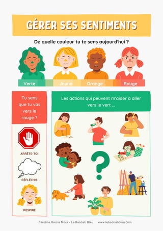 RESPIRE
RÉFLÉCHIS
ARRÊTE-TOI
Les actions qui peuvent m'aider à aller
vers le vert ...
GÉRER SES SENTIMENTS
GÉRER SES SENTIMENTS
De quelle couleur tu te sens aujourd'hui ?
Tu sens
que tu vas
vers le
rouge ?
Verte Jaune Orange Rouge
Carolina García Mora - Le Baobab Bleu www.lebaobabbleu.com
 