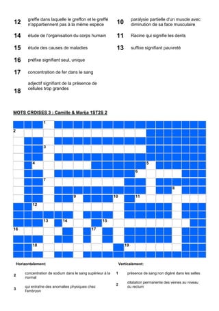 Les mots croisés de terminologie médicale de la 1 st2s 2