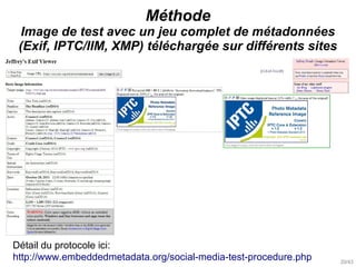 20/43
Méthode
Image de test avec un jeu complet de métadonnées
(Exif, IPTC/IIM, XMP) téléchargée sur différents sites
Déta...