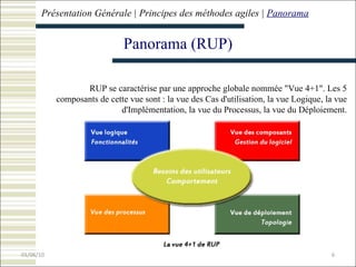 Présentation Générale | Principes  des méthodes agiles |  Panorama Panorama (RUP) RUP se caractérise par une approche globale nommée "Vue 4+1". Les 5 composants de cette vue sont : la vue des Cas d'utilisation, la vue Logique, la vue d'Implémentation, la vue du Processus, la vue du Déploiement. 