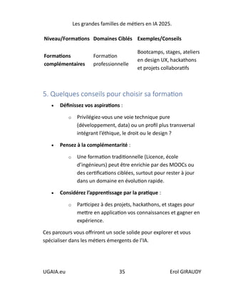 Les grandes familles de métiers en IA 2025.
UGAIA.eu 35 Erol GIRAUDY
Niveau/Formations Domaines Ciblés Exemples/Conseils
Formations
complémentaires
Formation
professionnelle
Bootcamps, stages, ateliers
en design UX, hackathons
et projets collaboratifs
5. Quelques conseils pour choisir sa formation
• Définissez vos aspirations :
o Privilégiez-vous une voie technique pure
(développement, data) ou un profil plus transversal
intégrant l’éthique, le droit ou le design ?
• Pensez à la complémentarité :
o Une formation traditionnelle (Licence, école
d’ingénieurs) peut être enrichie par des MOOCs ou
des certifications ciblées, surtout pour rester à jour
dans un domaine en évolution rapide.
• Considérez l’apprentissage par la pratique :
o Participez à des projets, hackathons, et stages pour
mettre en application vos connaissances et gagner en
expérience.
Ces parcours vous offriront un socle solide pour explorer et vous
spécialiser dans les métiers émergents de l’IA.
 