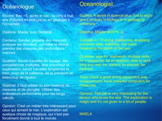 Océanologue                                      Oceanologist.
Études: Bac +5, après le bac, de cinq à huit     Studies: A levels in science plus five to eight
ans d'études en biologie ou en géologie à        years of study in biology or in geology at
l'université.                                    university.

Diplôme: Master puis Doctorat.                   Diploma: Master and Ph. D

Contenu: Sonder, prendre des mesures,            Consists in:: Probing, measuring, analysing
analyser les données, surveiller le littoral,    computer data, watching the coast,
prendre des mesures des profondeurs              measuring the depth of the sea.
marines.
                                                 Qualities: able for teamwork, multiple skills,
Qualités: Savoir travailler en équipe, des       be a reseacher, be an explorer, able to work
compétences multiples, être chercheur et         long and well, be patient, be precise, be
explorateur, savoir travailler longtemps et      rigorous
bien, avoir de la patience, de la précision et
beaucoup de rigueur.                             Tools: Have a good diving equipment and
                                                 measurement, have powerful computers for
Matériel: Il faut utiliser du bon matériel de    measures.
mesures et de plongée. Utiliser des
ordinateurs performants pour les longs           Opinion: This job is very interesting for the
calculs.                                         person who loves the sea. The exploration is
                                                 magic and it's not given to a lot of people.
Opinion: C'est un métier très intéressant pour
ceux qui aiment la mer. L'exploration est
quelque chose de magique, qui n'est pas        MAELA
forcément donné à tout le monde.
 