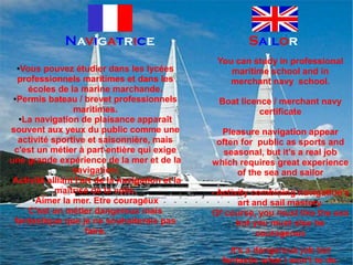 Navigatrice                                Sailor
                                                  You can study in professional
 ●  Vous pouvez étudier dans les lycées              maritime school and in
   professionnels maritimes et dans les              merchant navy school.
      écoles de la marine marchande.
 ●Permis bateau / brevet professionnels
                                                  Boat licence / merchant navy
                 maritimes.                                 certificate
   ●La navigation de plaisance apparaît


 souvent aux yeux du public comme une              Pleasure navigation appear
   activité sportive et saisonnière, mais         often for public as sports and
  c'est un métier à part entière qui exige          seasonal, but it's a real job
une grande expérience de la mer et de la         which requires great experience
                 navigation.                           of the sea and sailor
●Activité alliant l'art de la navigation et la


             maîtrise de la voile.               - Activity combining navigation's
       ●Aimer la mer. Etre courageux
                                                        art and sail mastery.
      C'est un métier dangereux mais             Of course, you must like the sea
  fantastique que je ne souhaiterais pas                but you must also be
                     faire.                                  courageous
                                                     It's a dangerous job but
                                                   fantastic what I won't to do.
 