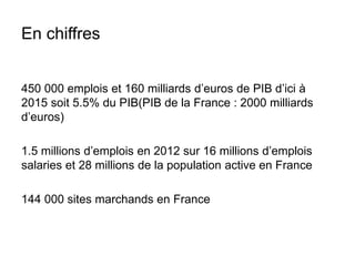 En chiffres 
450 000 emplois et 160 milliards d’euros de PIB d’ici à 
2015 soit 5.5% du PIB(PIB de la France : 2000 millia...